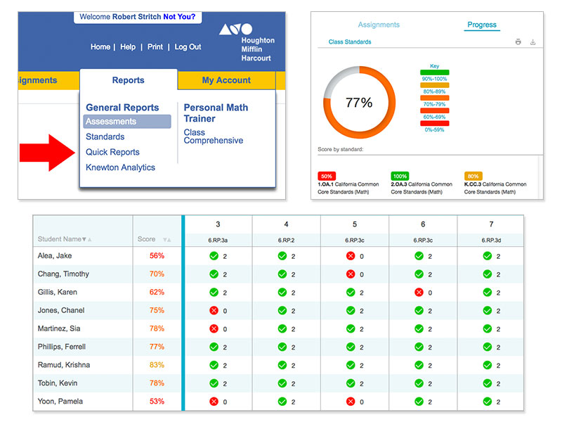 Access to Quick Reports