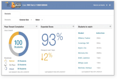 Student Reports - Scoring Result Screen