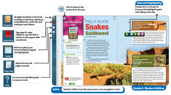 West Virginia Online Community Text