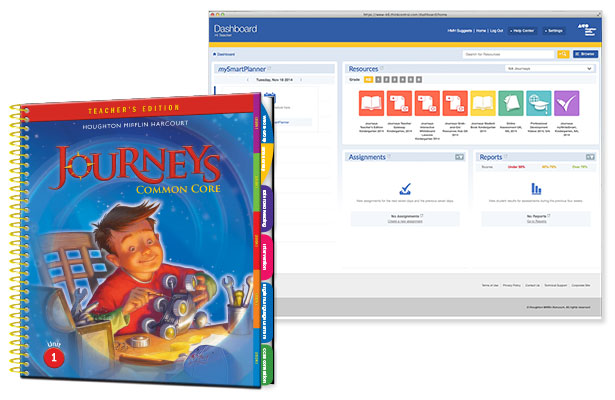 West Virginia Journeys - Dashboard