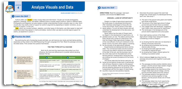 GED English Language Arts