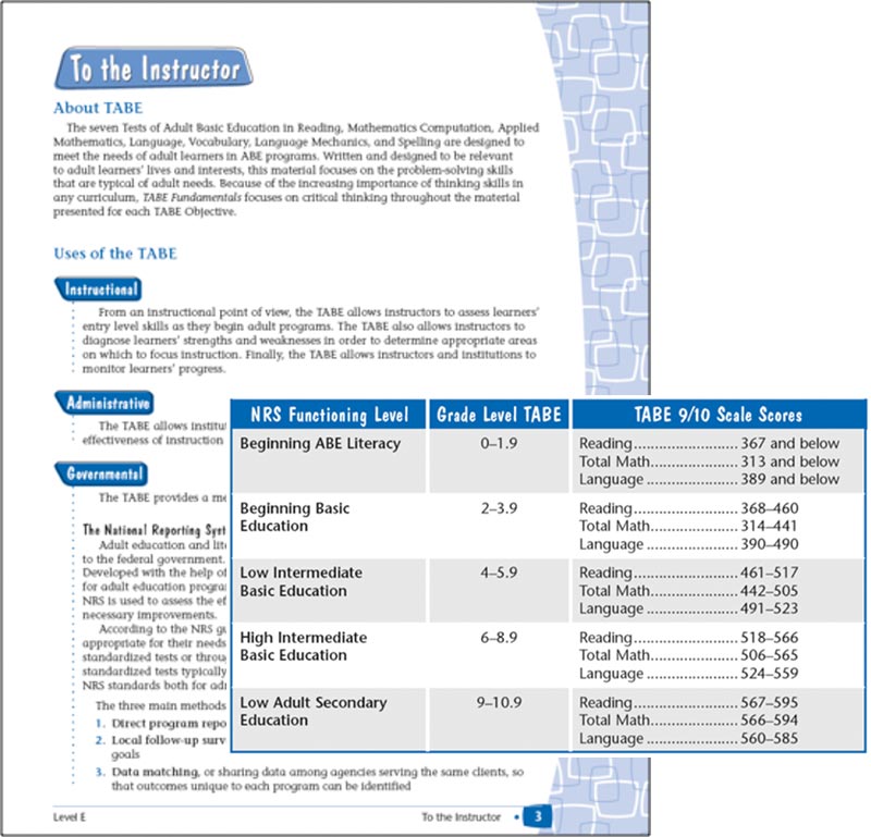 To the Instructor Pages
