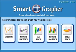 smartgrapher