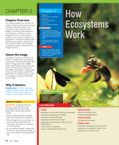 Environmental Science Homeschool