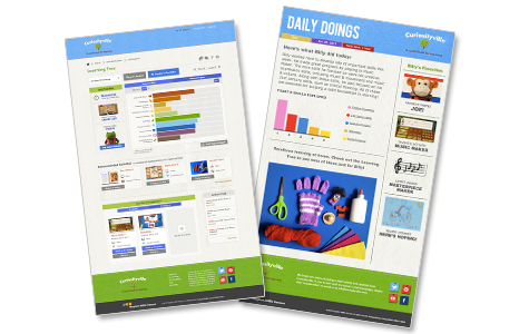 connections to kindergarten